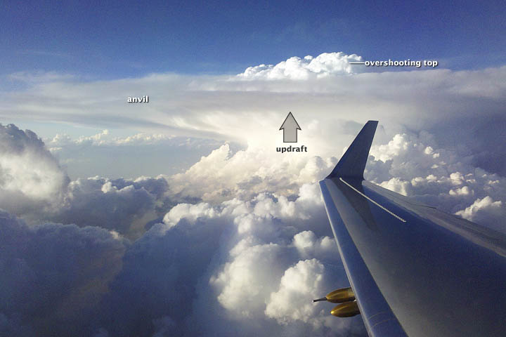 The Anatomy of a Thunderstorm