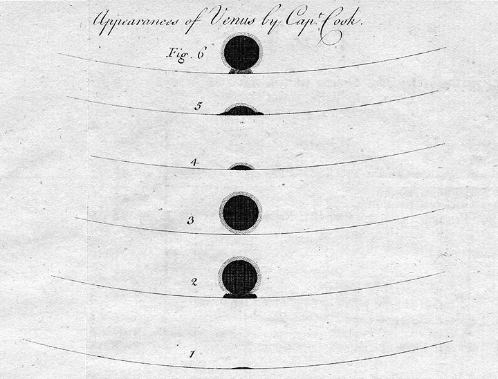 Cook's View of the Transit of Venus