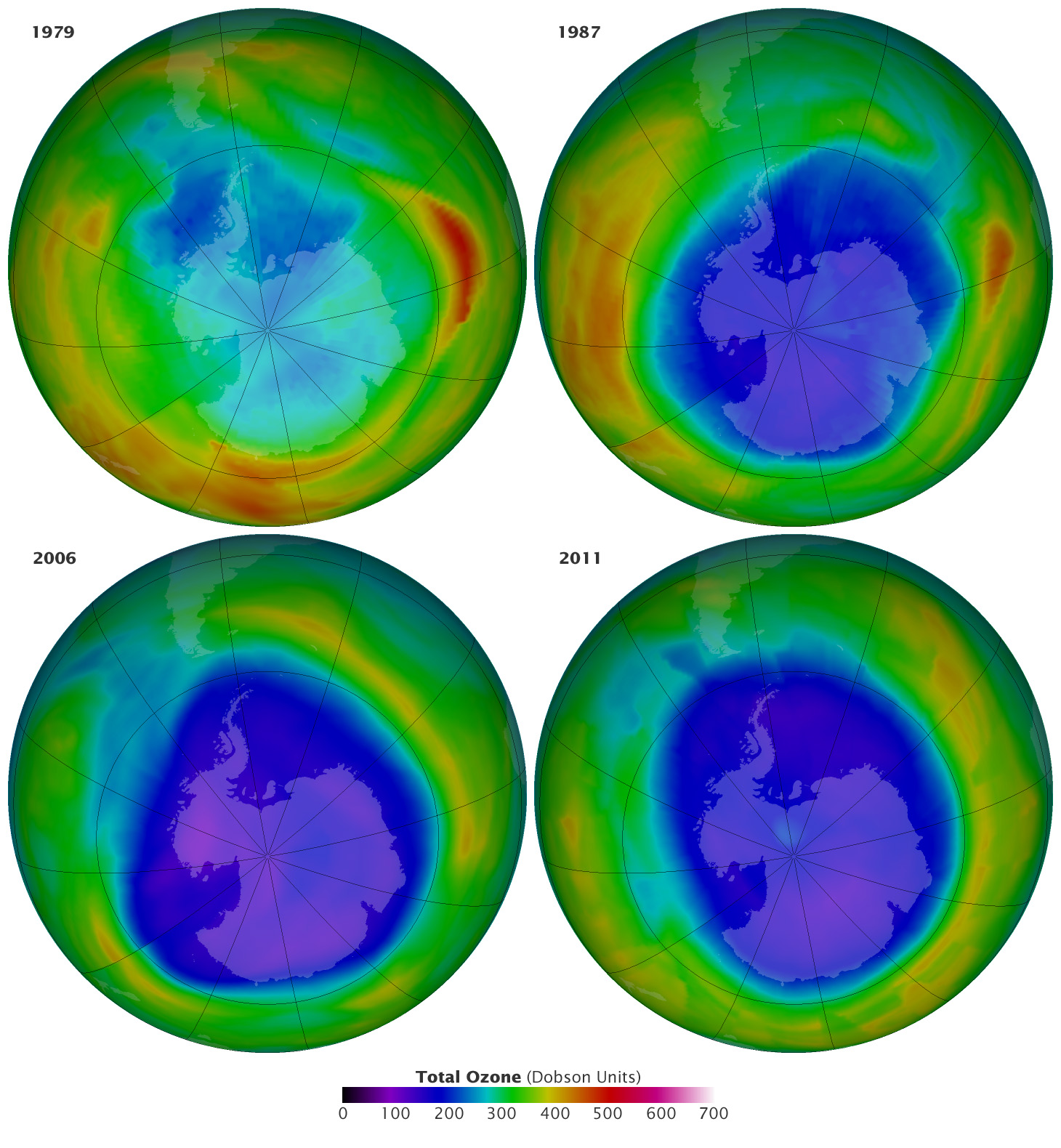 watching-the-ozone-hole-before-and-after-the-montreal-protocol-image