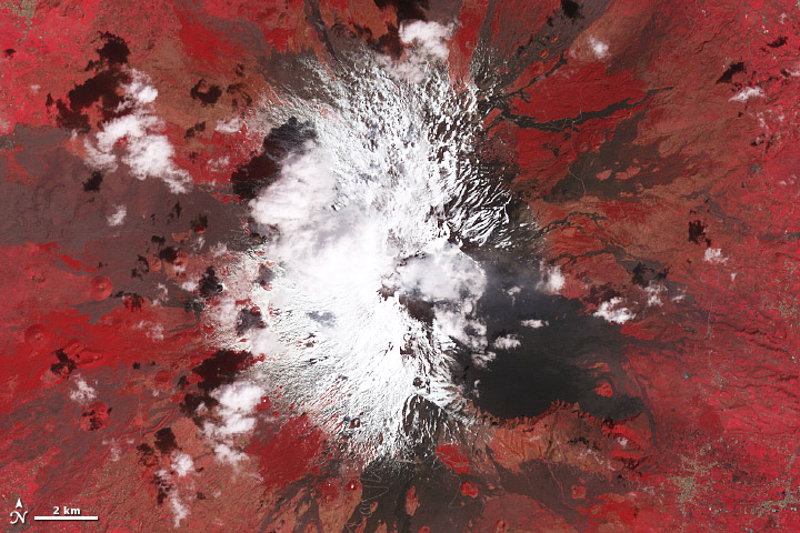 Mount Etna