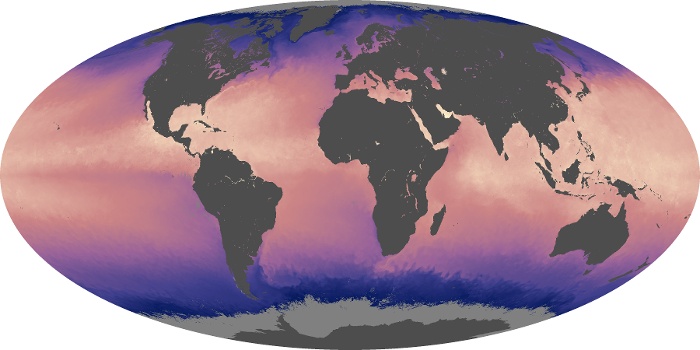 Sea Surface Temperature