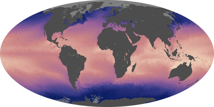 Sea Surface Temperature