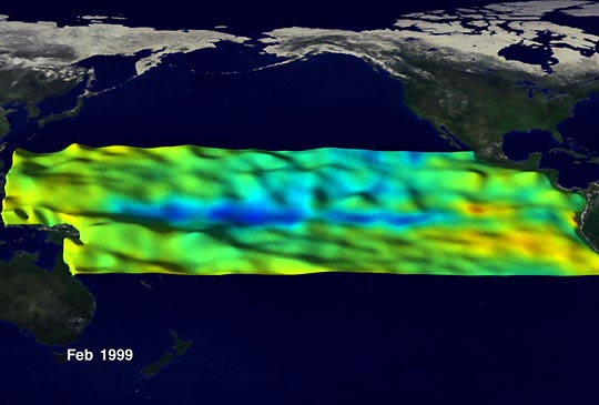 Heat Wave and La Niña