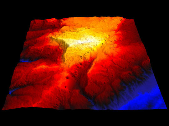 Future High-Resolution Topography