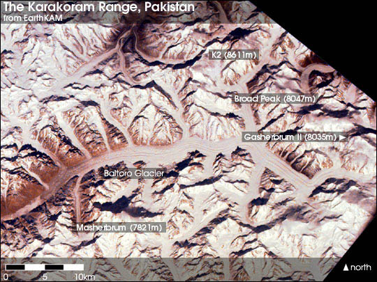 Karakoram Range, Pakistan
