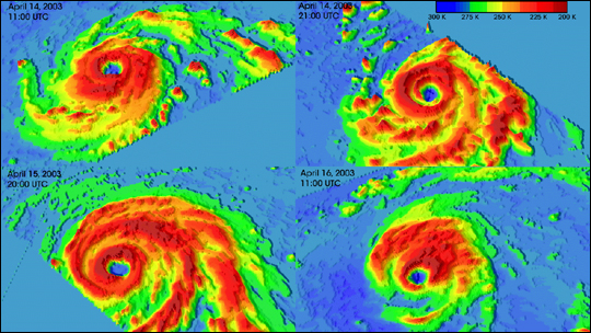 Tropical Cyclone Kujira