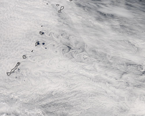 Cloud vortices induced by the Kuril Islands - related image preview