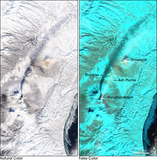 Eruption of Klyuchevskaya Volcano