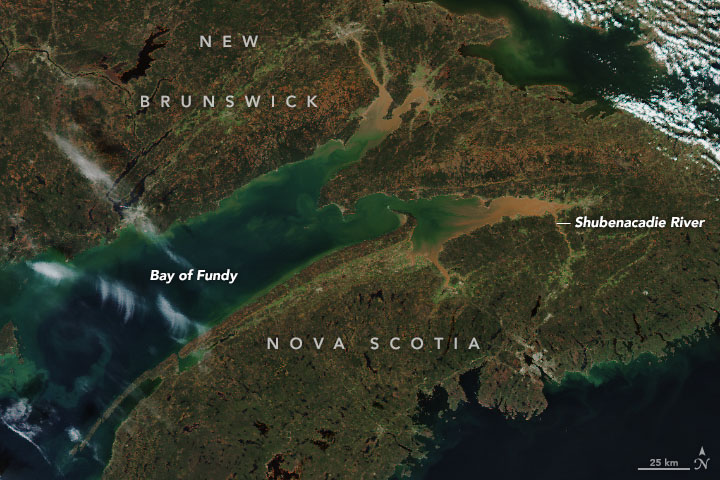 What happens to the Bay of Fundy?