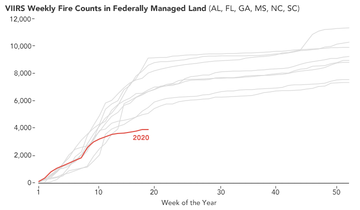 Satellites Show a Decline in Fire in the U.S. Southeast - related image preview