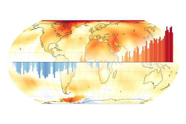 2021 Continued Earth’s Warming Trend