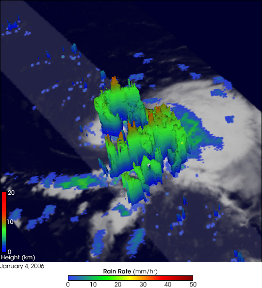 Tropical Storm Zeta