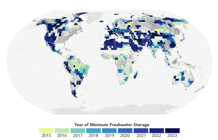 Global Freshwater Abruptly Declines