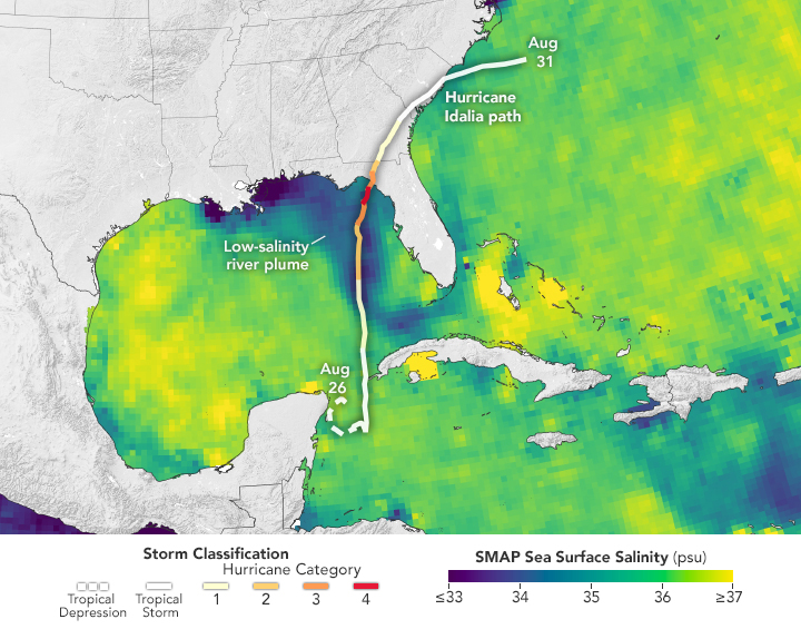 A map depicts sea surface salinity in Gulf, Caribbean, and Atlantic waters in August 2023. A prominent plume of low-salinity water is visible off the U.S. Gulf Coast. Hurricane Idalia’s path is plotted; it crosses the plume before tracking over Florida, Georgia, South Carolina, and the Atlantic.