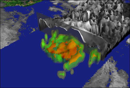 A Look Inside Hurricane Alma