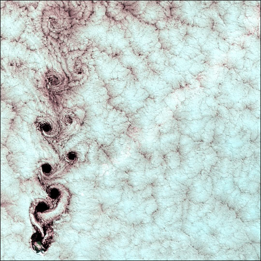 von Karman Vortices