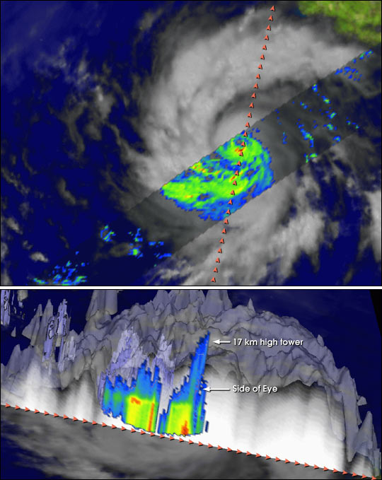 Monster Hurricane Kenna Poses Severe Threat to Mexican Coast