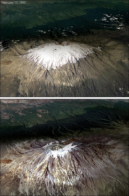 Snow and Ice on Kilimanjaro