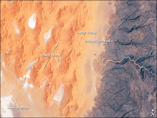 Tifernine Dune Field, Algeria