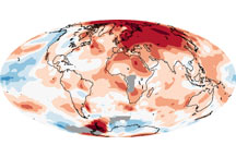 2008 Global Temperature