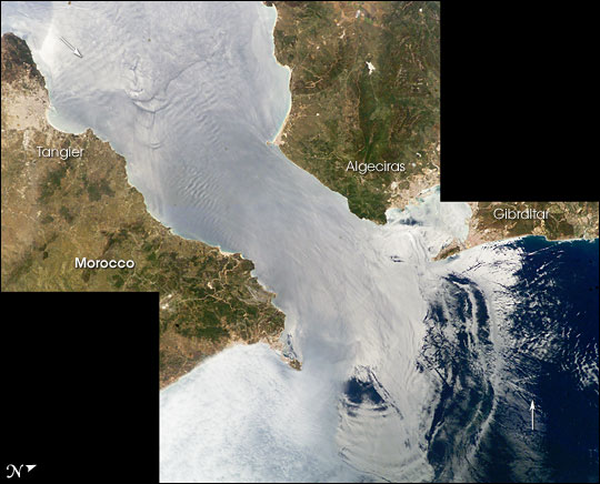 Solitons, Strait of Gibraltar