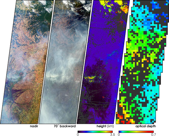 Fire and Deforestation near the Xingu River