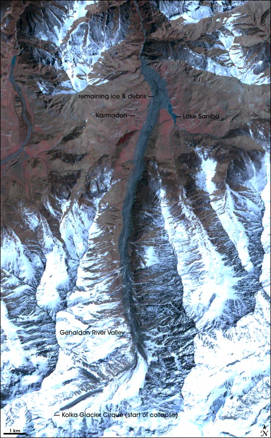 Remains of the Kolka Glacier