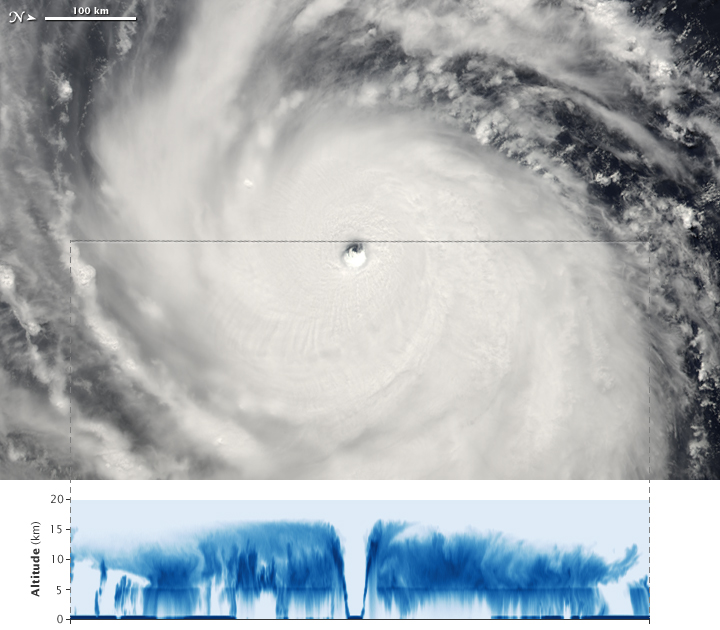 Super Typhoon Choi-Wan - related image preview