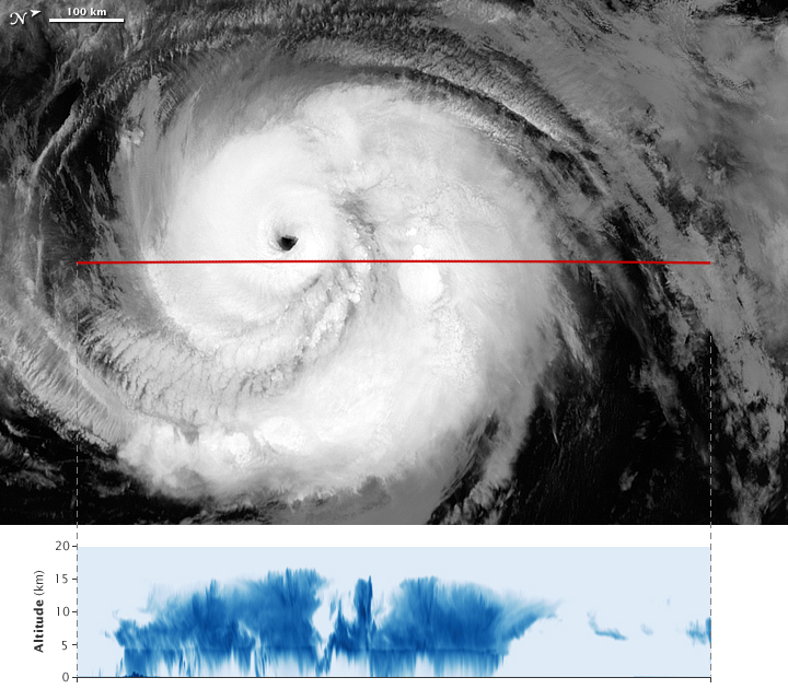 Hurricane Earl Cloud Heights - related image preview