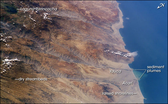 Arid Coast of Peru