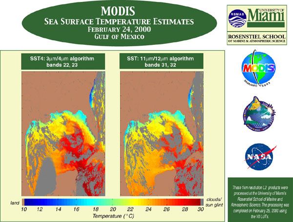 MODIS Sea Surface Temperature Estimates - related image preview