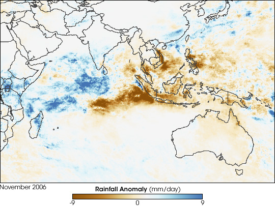 El Nino and Rainfall