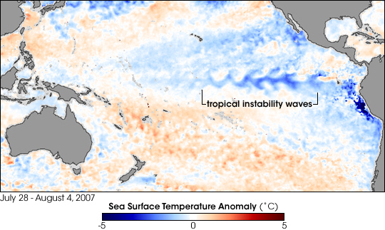 Pacific Sea Surface Temperature