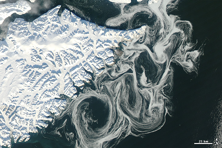 Swirls along an Ice Highway