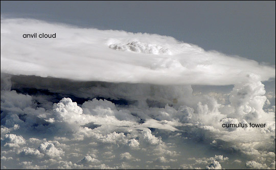 nimbostratus clouds from satellite