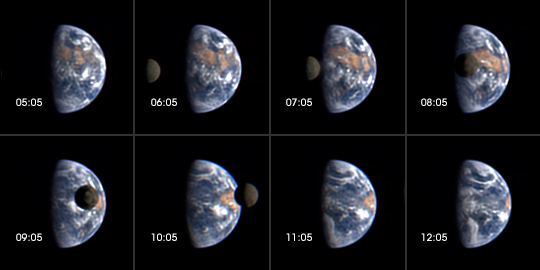 Earth and the Moon - related image preview
