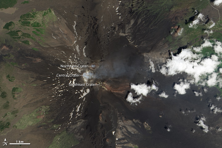 Mount Etna