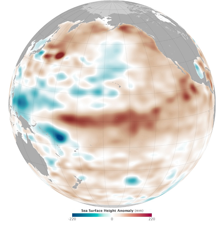 Weak El Niño, but Hints of Pacific Change