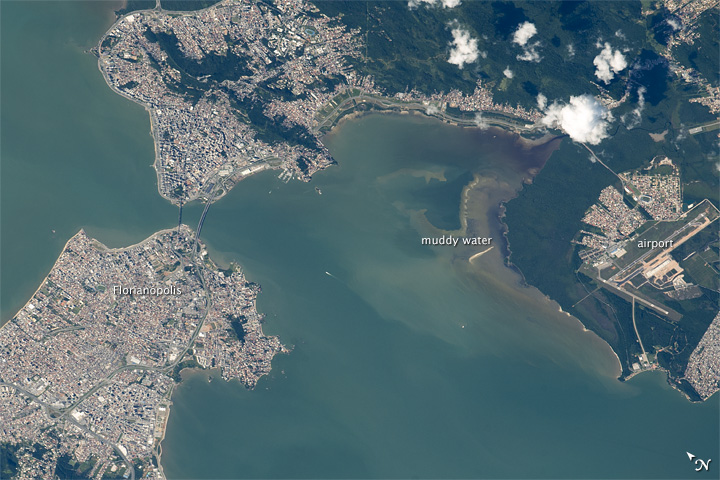 Florianópolis, Brazil