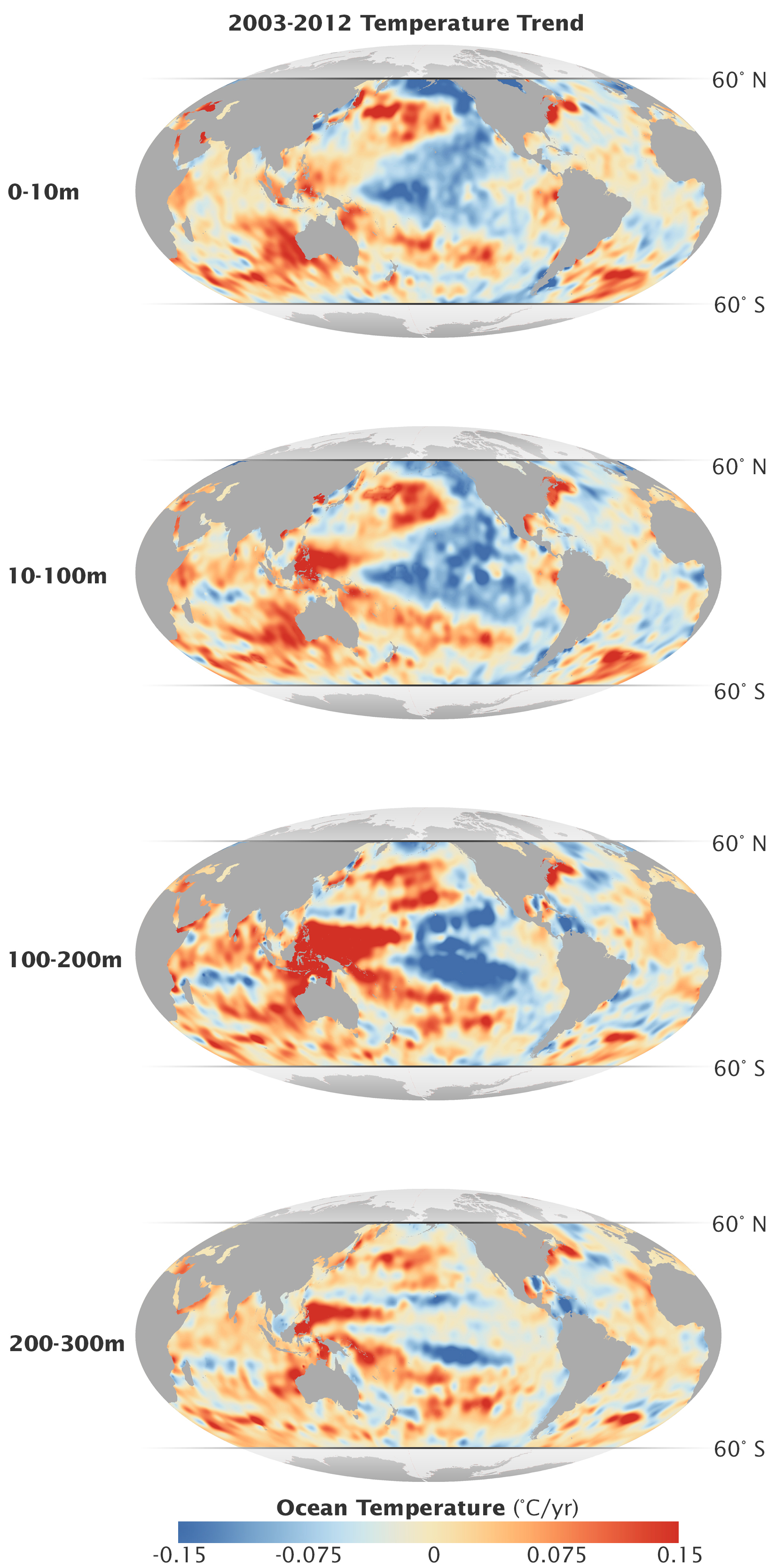 New Study: Heat is Being Stored Beneath the Ocean Surface - related image preview