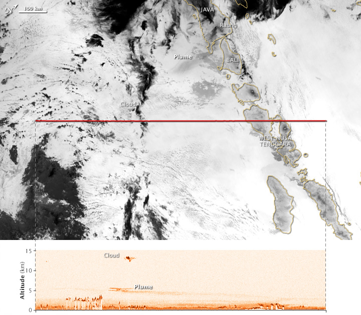 Nighttime View of Raung Volcanic Plume