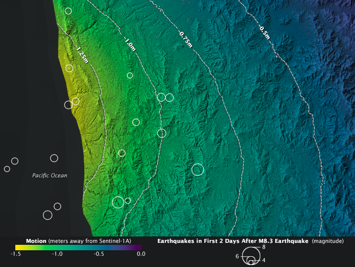 Mapping Earth Motion from the Illapel Earthquake