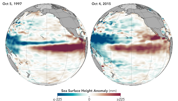 El Niño Strengthening