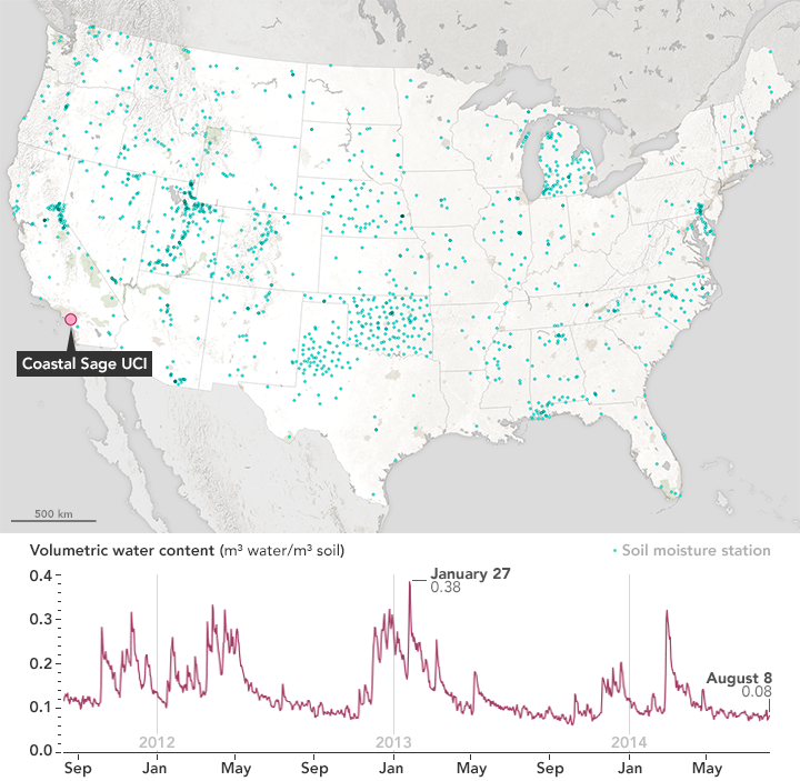 Soil Moisture in the United States