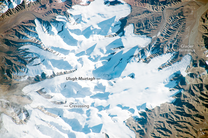 Glaciers in the Kunlun Mountains, Northern Tibet