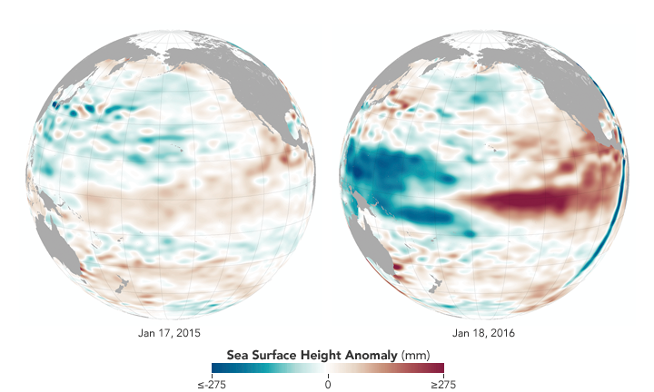 El Niño Should Be Near Its Peak