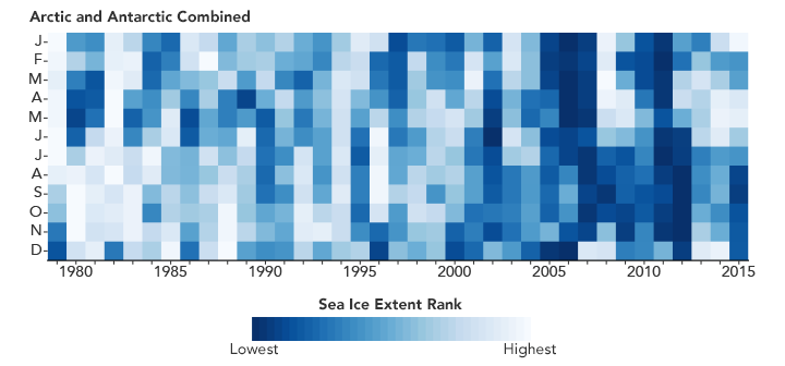 Arctic Sea Ice Minimum Ties Second Lowest on Record - related image preview