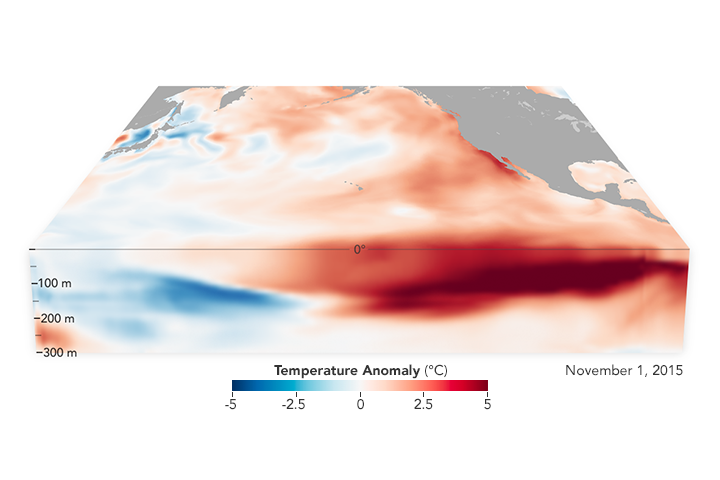 Under the Surface of El Niño  - related image preview