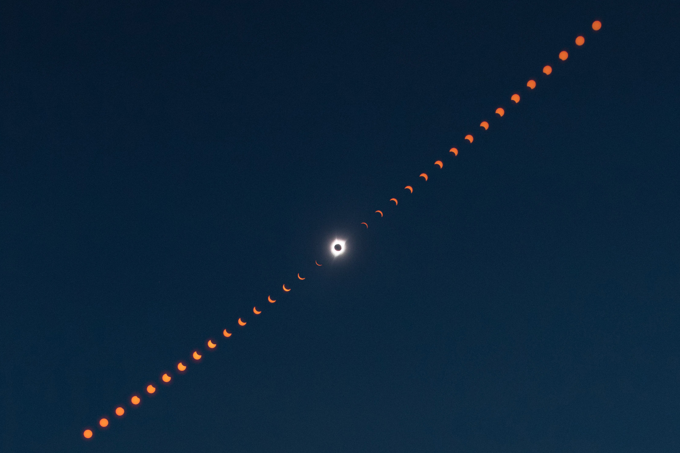 So Many Ways to View an Eclipse - related image preview