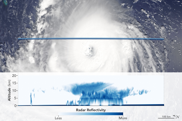 A View Inside Hurricane Florence - related image preview